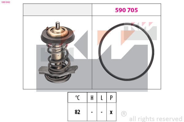 Termostat chladenia KW